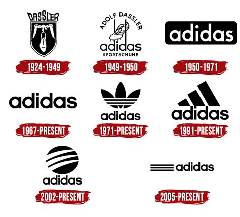 adidas logo history|adidas logo identification.